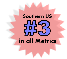 in all Metrix  #3 Southern US in all Metrix  #3 Southern US in all Metrix  #3 Southern US in all Metrics  #3 Southern US